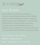 Candle Painted Glass // Sea Glass